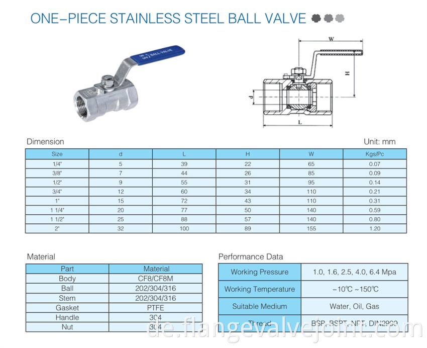 One Piece Stainless Steel Ball Valve 2 Jpg